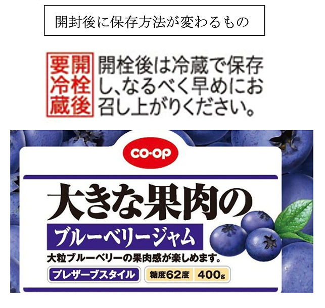 開封後に保存方法が変わるもの