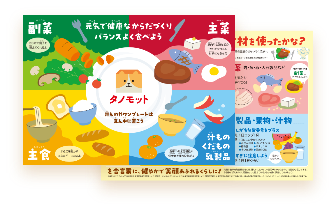 食育ランチョンマット