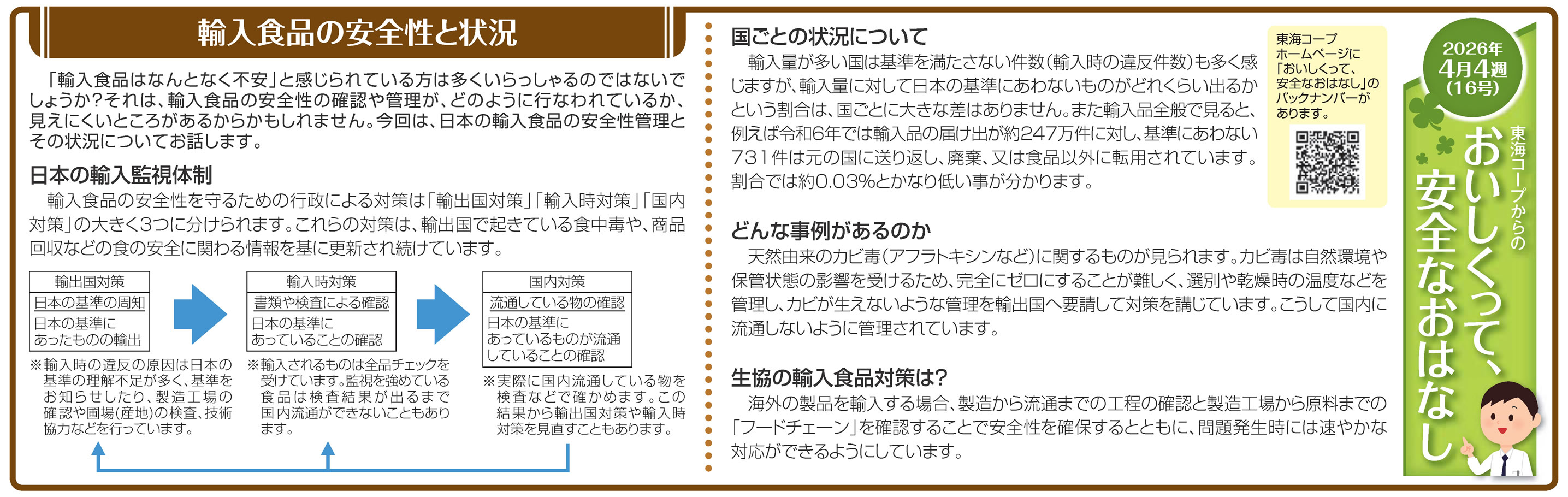 16号_輸入食品の安全性と状況