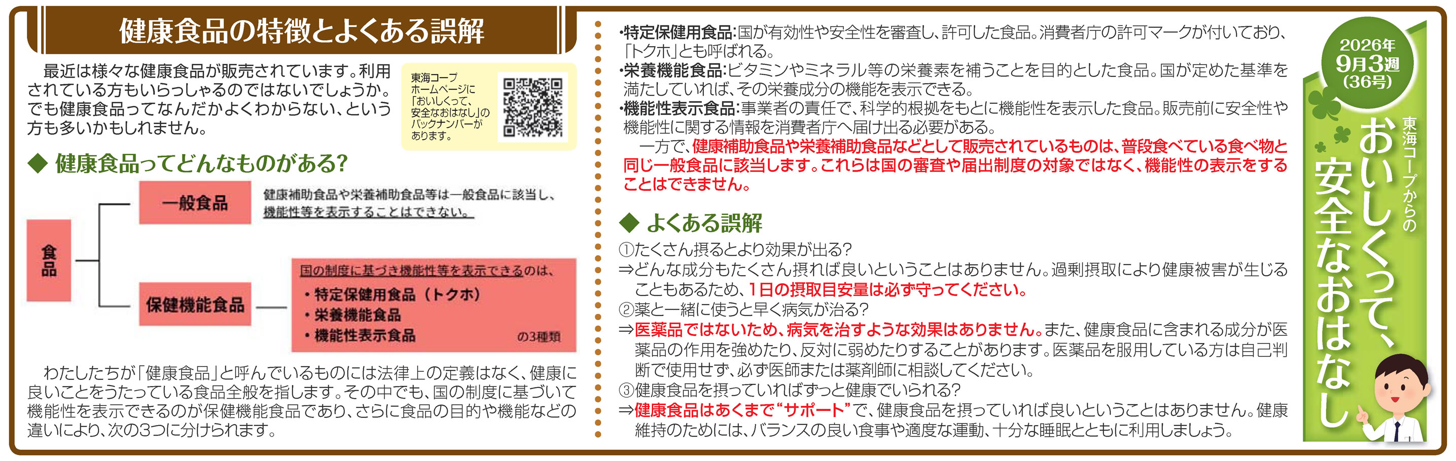 36号_健康食品の特徴とよくある誤解