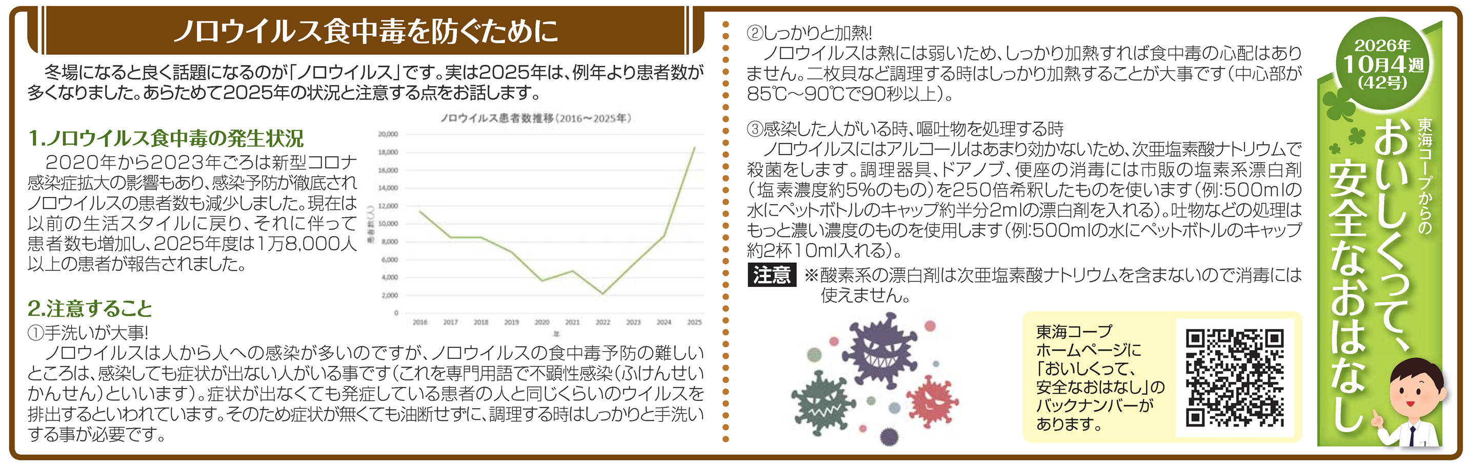 42号_ノロウイルス食中毒を防ぐために