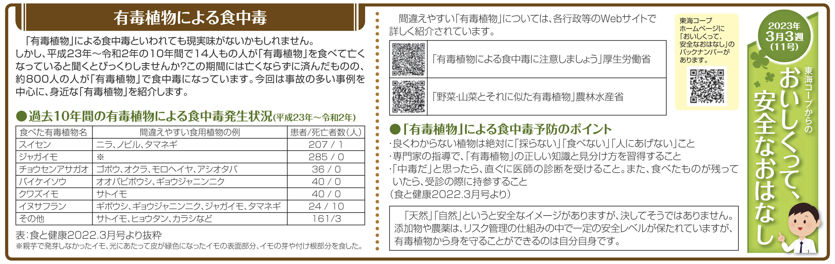 11号_有毒植物による食中毒.jpg
