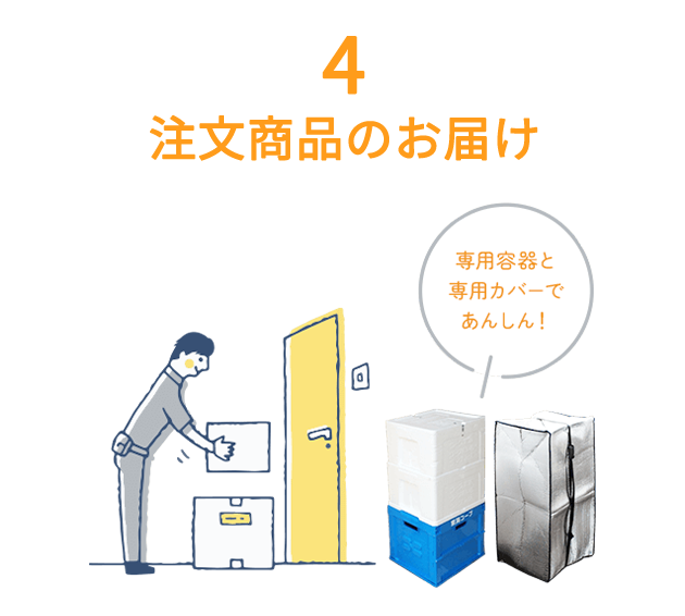 注文商品のお届け